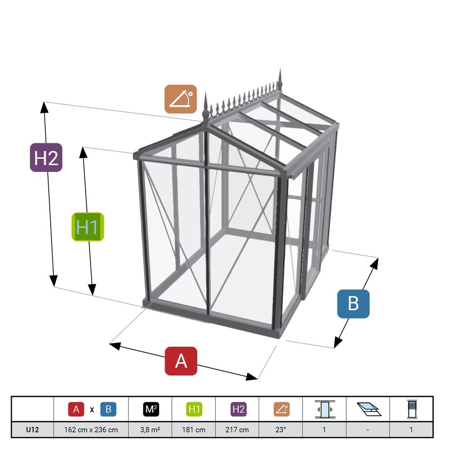 Janssens tuinkassen online kopen - Janssens AluSystems assortiment - 0 - 1 - 2 - 3