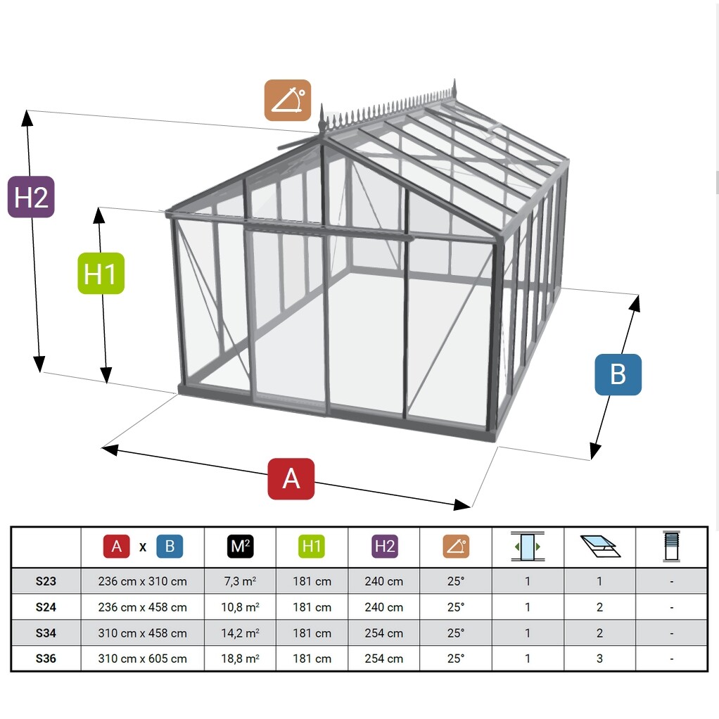 Janssens serres online kopen - Janssens AluSystems webshop - 0 - 1